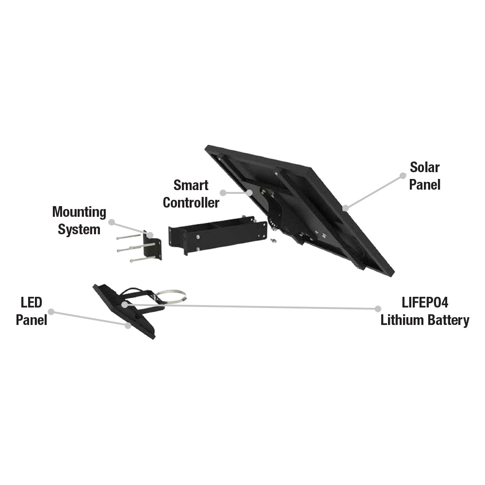 Solar LED Flood Light 40W