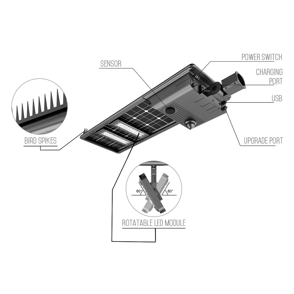 Solar All in One ECOSE Street Light 50W