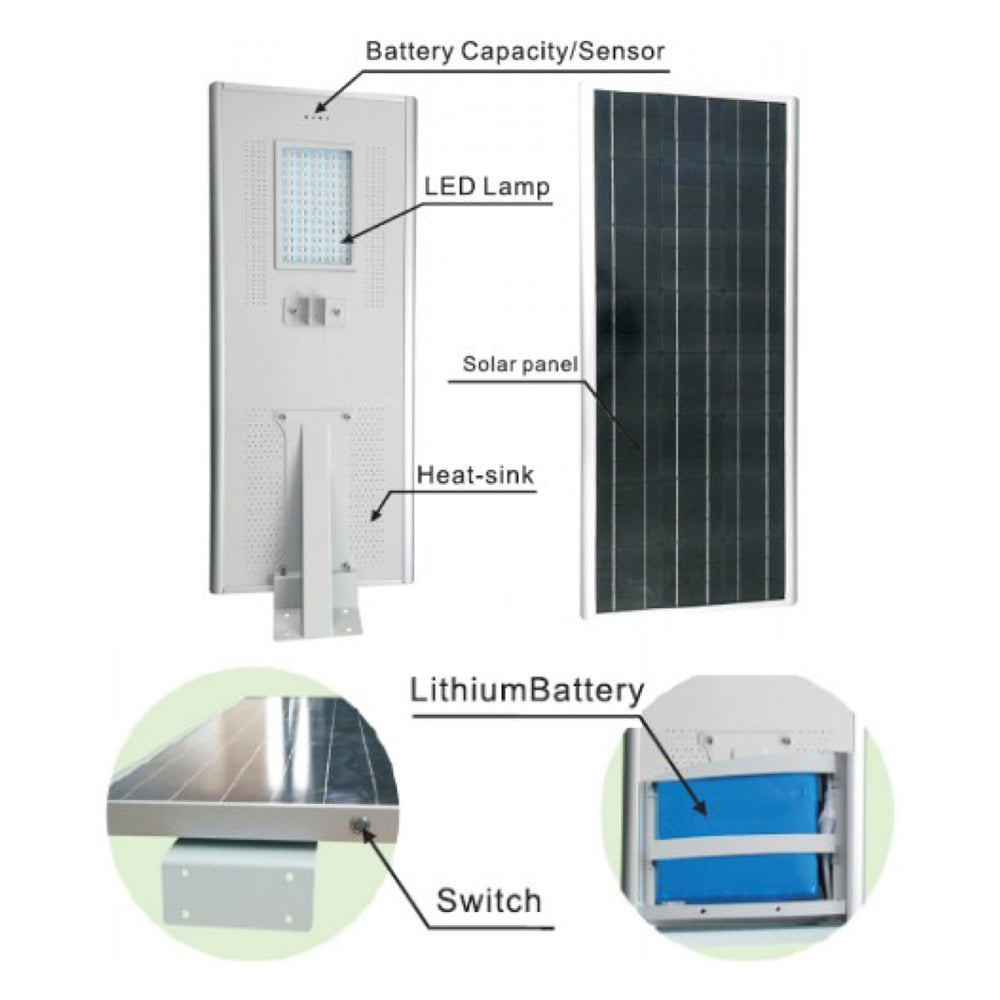 Solar All in One AOS Street Light