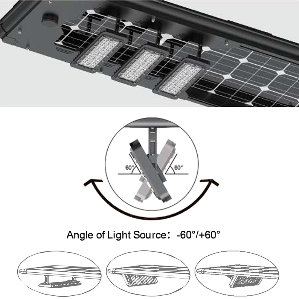 Solar All in One ECOBF Street Light 100W