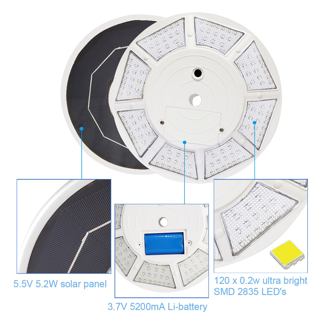 120 LED Solar Flagpole Light