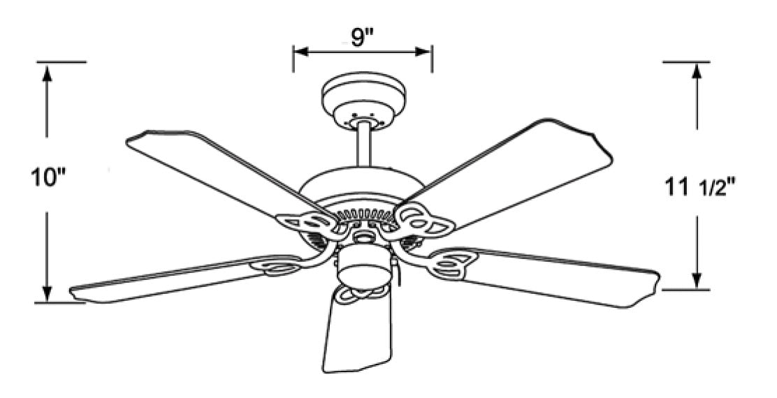 Sunset II 5-Blade, 42” Sweep, Wet Listed