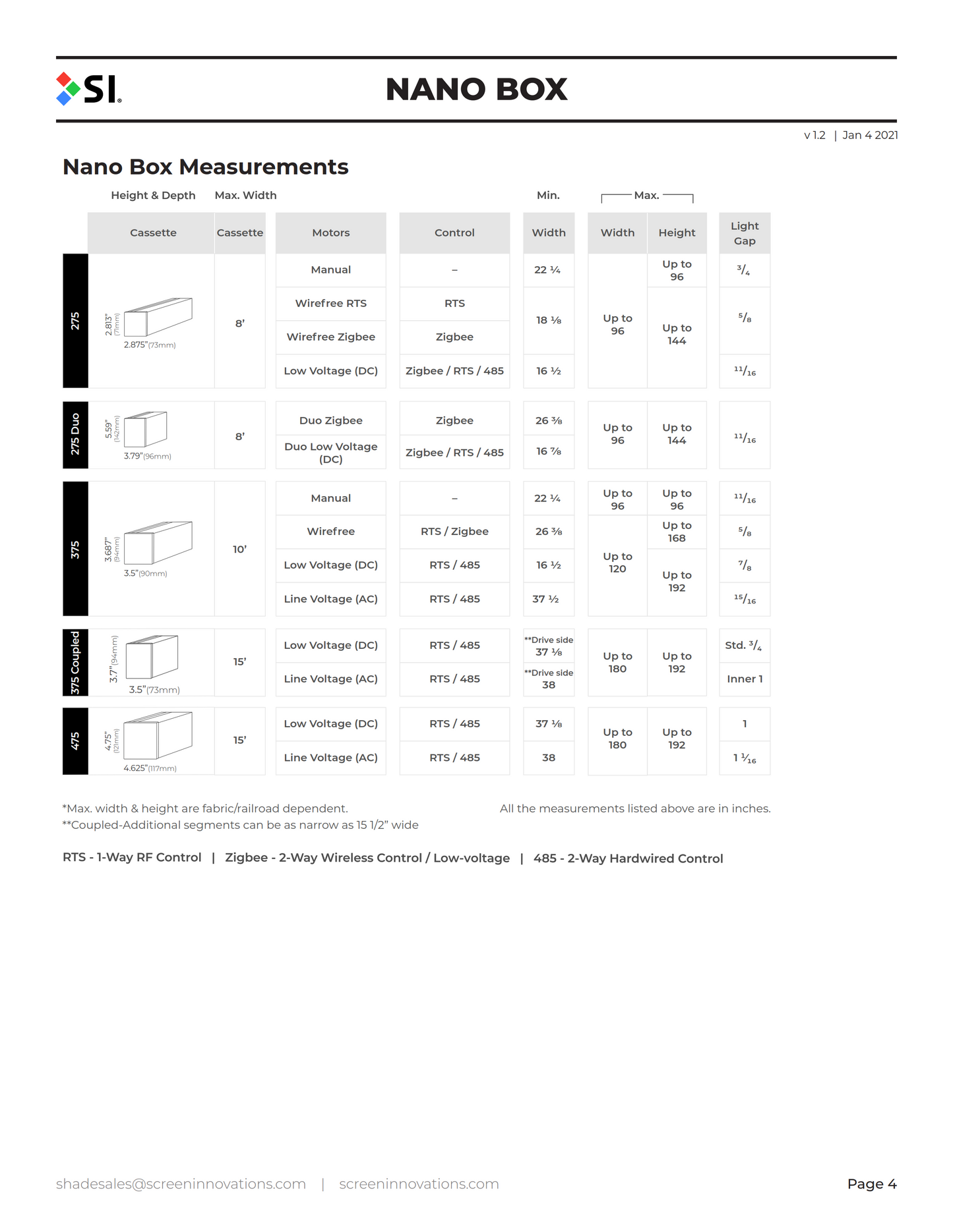 Nano Box Window Shades