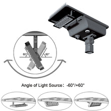 Load image into Gallery viewer, Solar All in One ECOSE Street Light 30W
