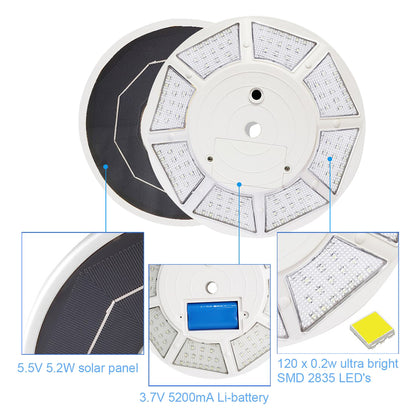 120 LED Solar Flagpole Light