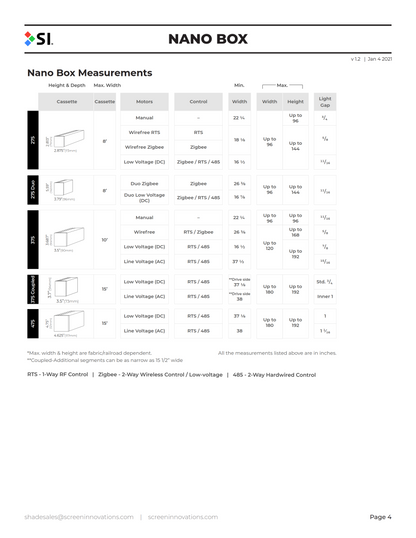 Nano Box Window Shades